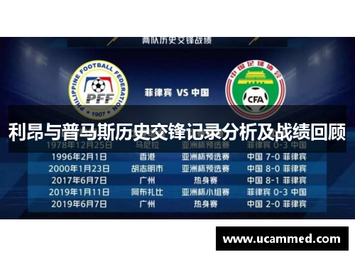 利昂与普马斯历史交锋记录分析及战绩回顾