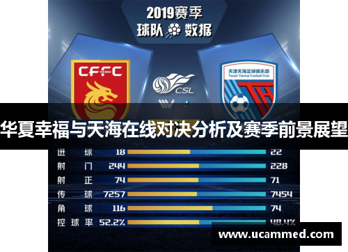 华夏幸福与天海在线对决分析及赛季前景展望