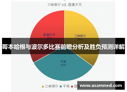 哥本哈根与波尔多比赛前瞻分析及胜负预测详解