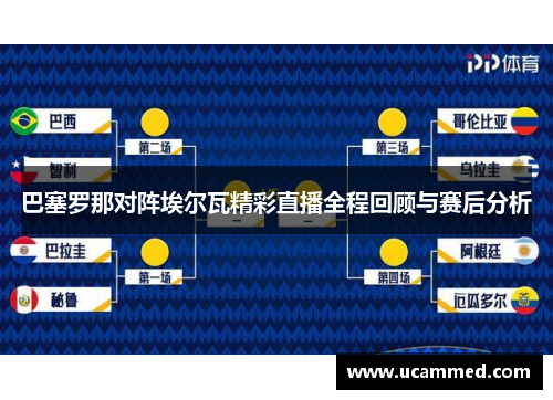 巴塞罗那对阵埃尔瓦精彩直播全程回顾与赛后分析
