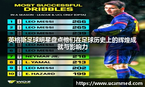 英格斯足球明星盘点他们在足球历史上的辉煌成就与影响力
