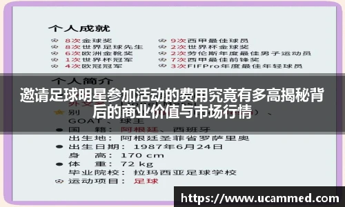 邀请足球明星参加活动的费用究竟有多高揭秘背后的商业价值与市场行情