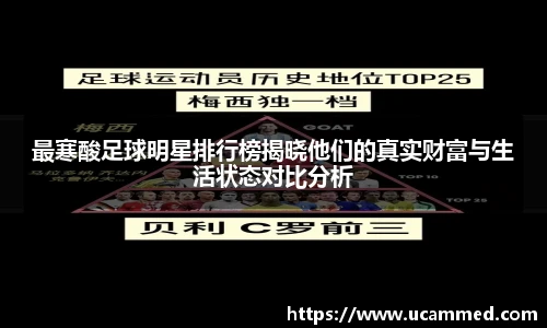 最寒酸足球明星排行榜揭晓他们的真实财富与生活状态对比分析
